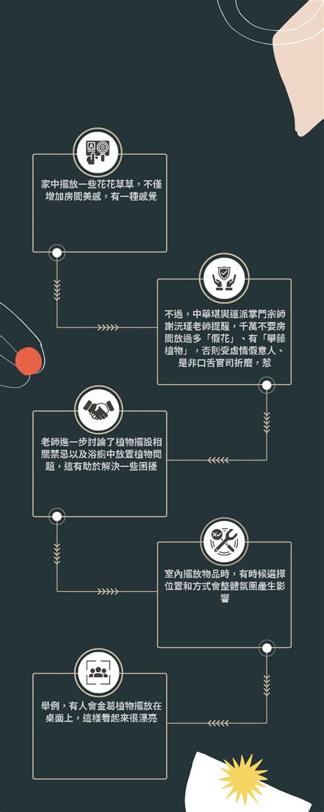 廁所 植物 推薦|廁所空氣清新秘訣：6種淨化空氣的植物推薦 